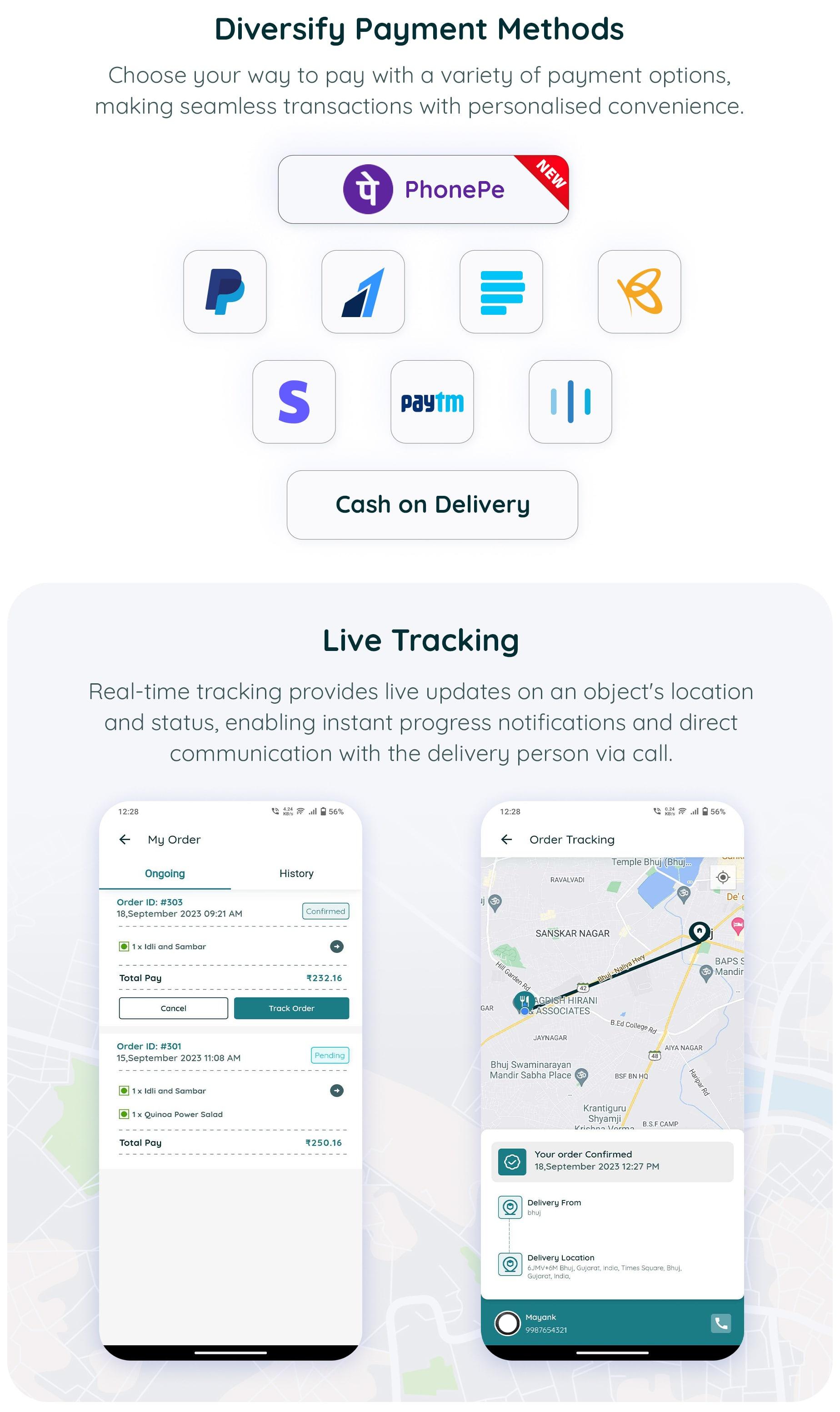 Restrox – A Product by IzubaGen