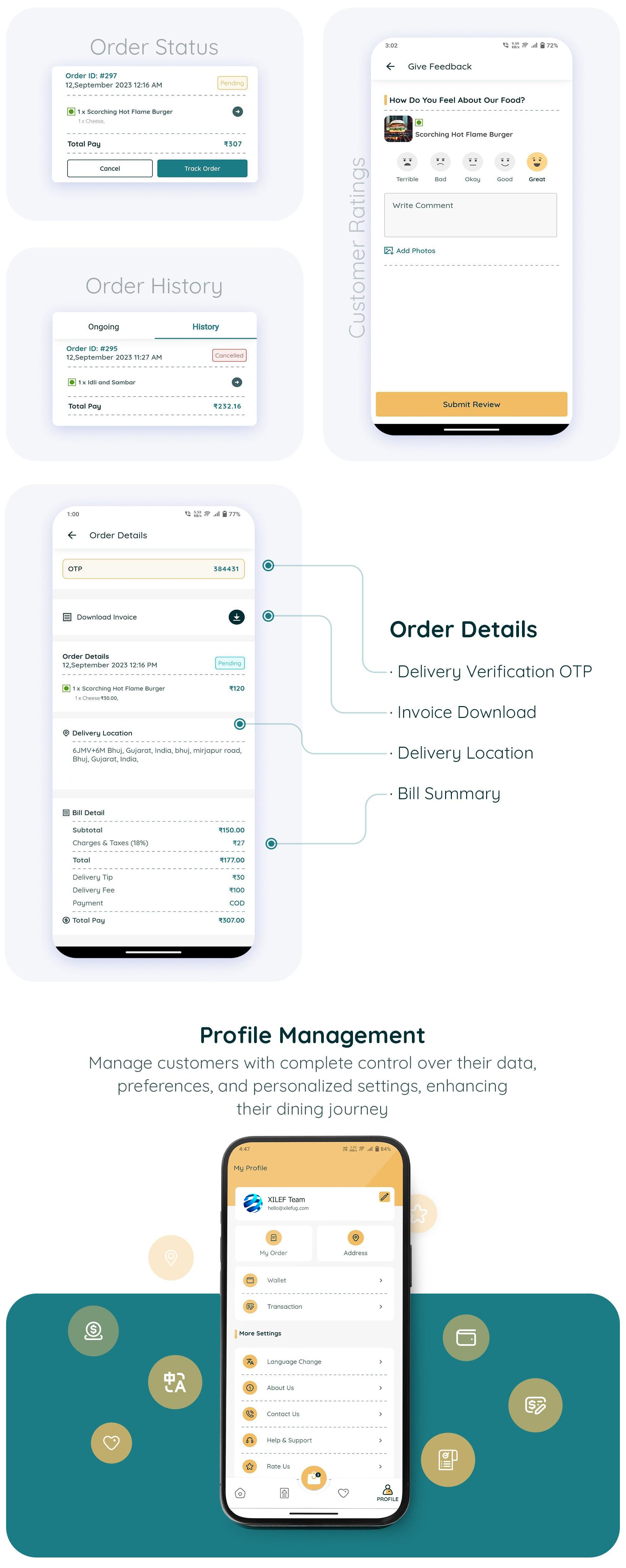 Restrox – A Product by IzubaGen