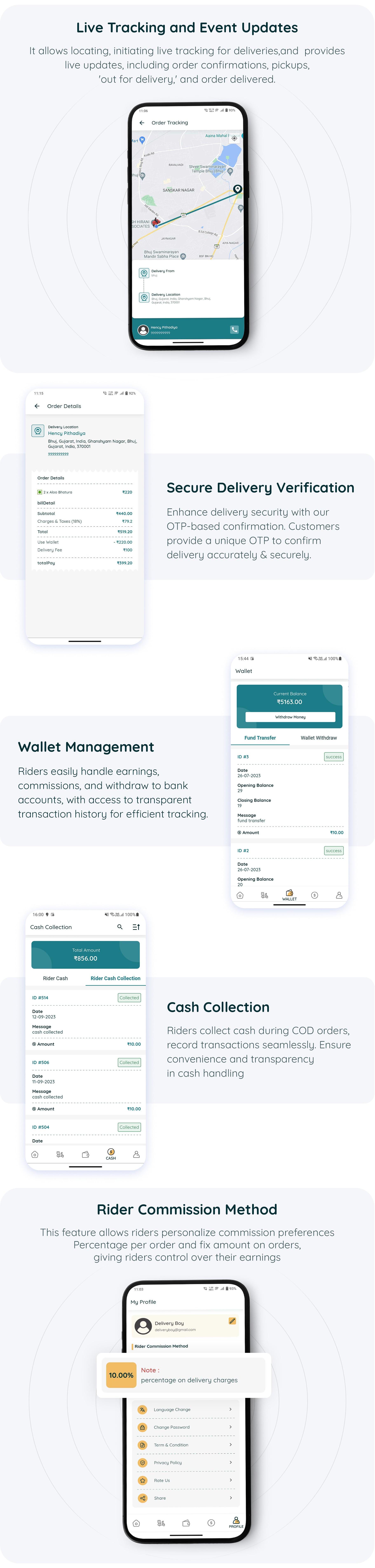 Restrox – A Product by IzubaGen