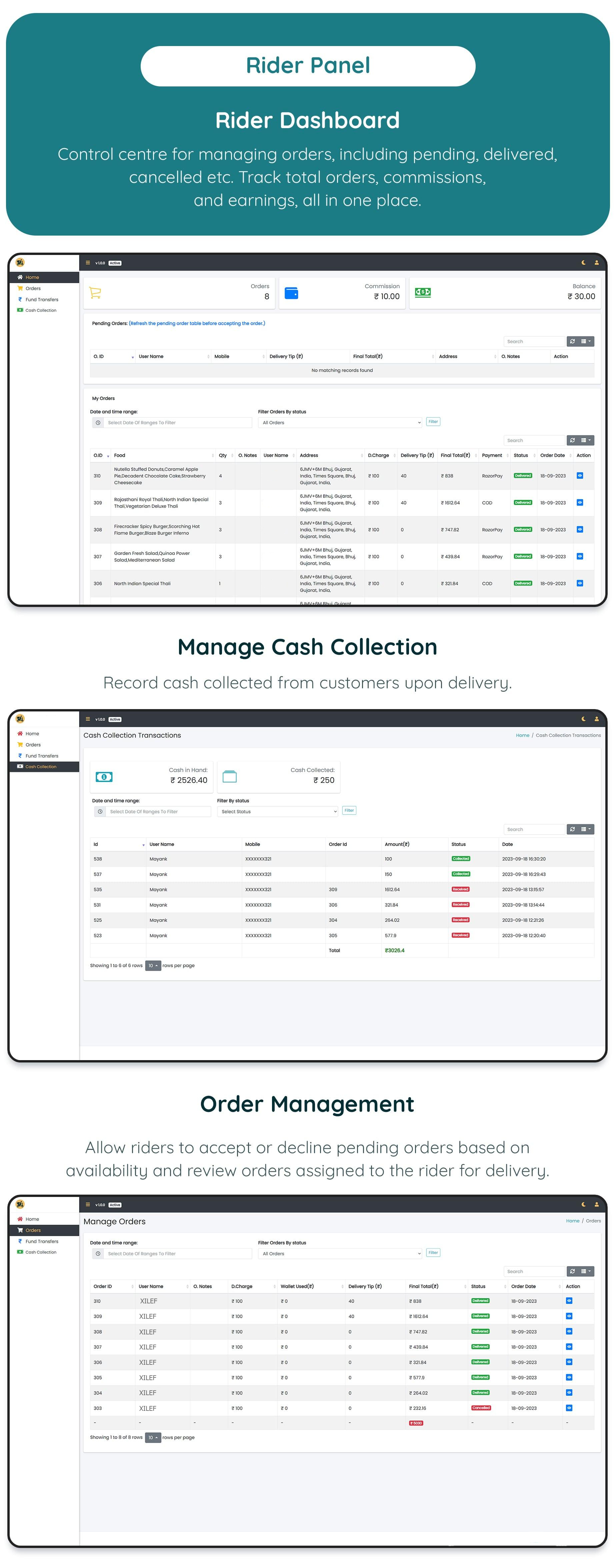 Restrox – A Product by IzubaGen