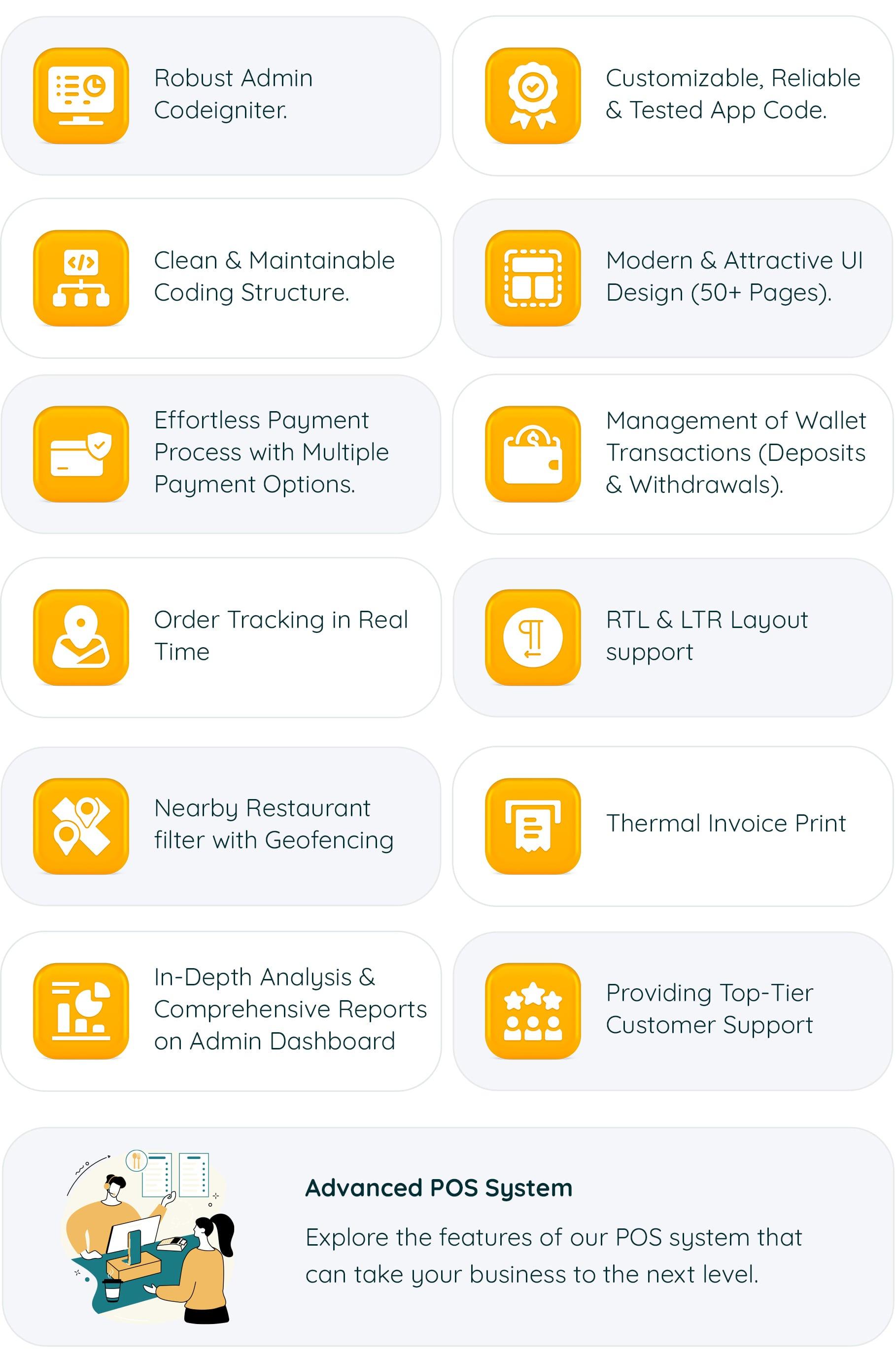 Restrox – A Product by IzubaGen