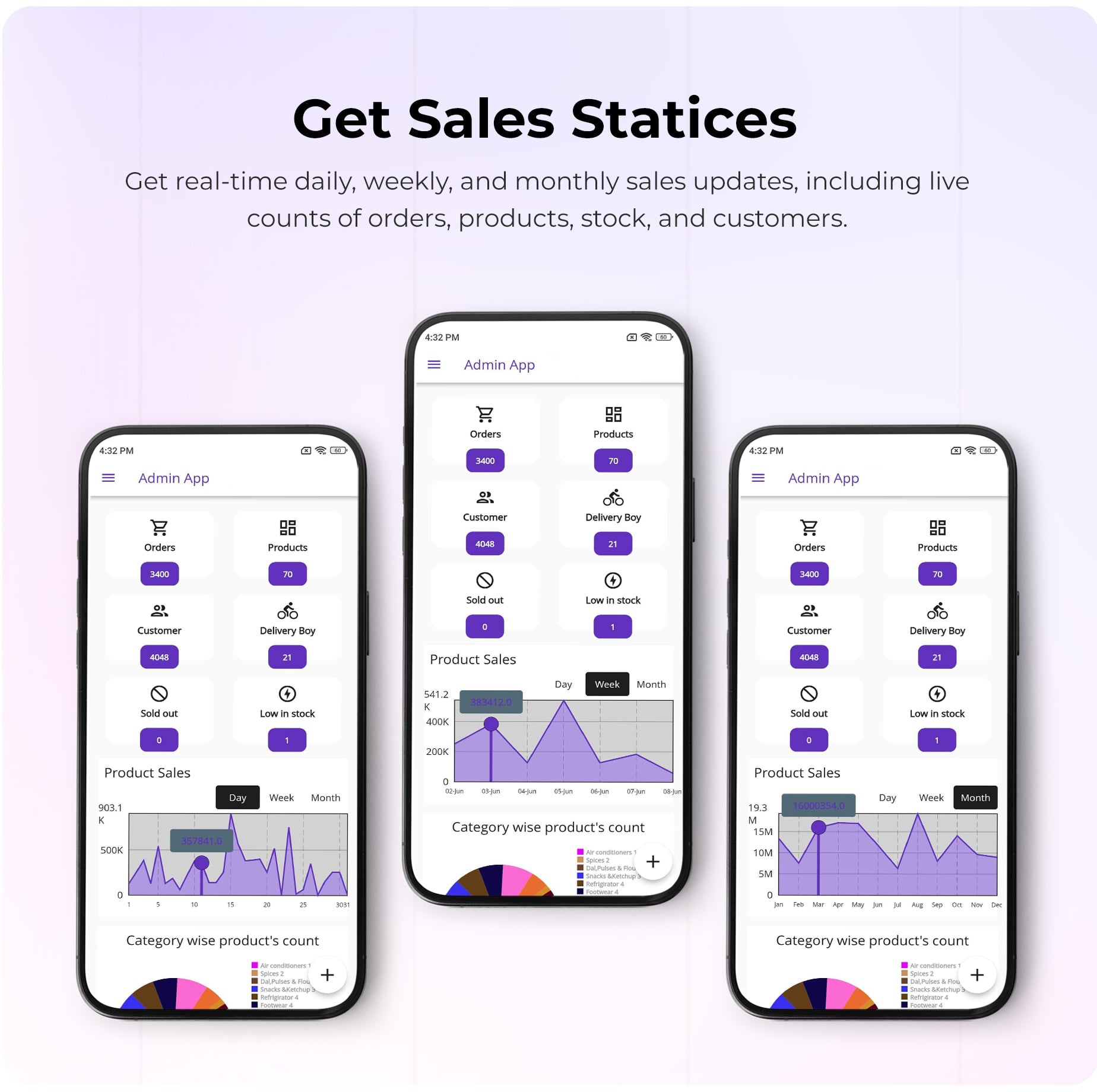 AI & Automation – A Product by IzubaGen