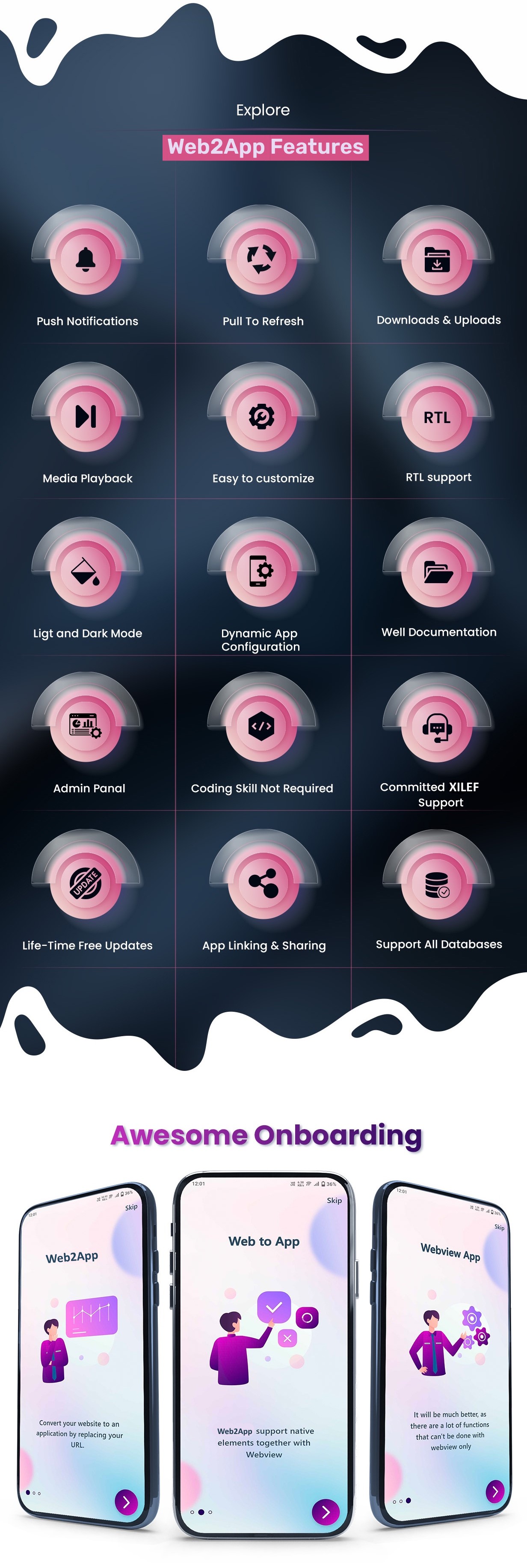 IzubaGen Cloud – A Product by IzubaGen