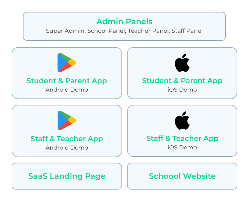 HR & Payroll MS – A Product by IzubaGen