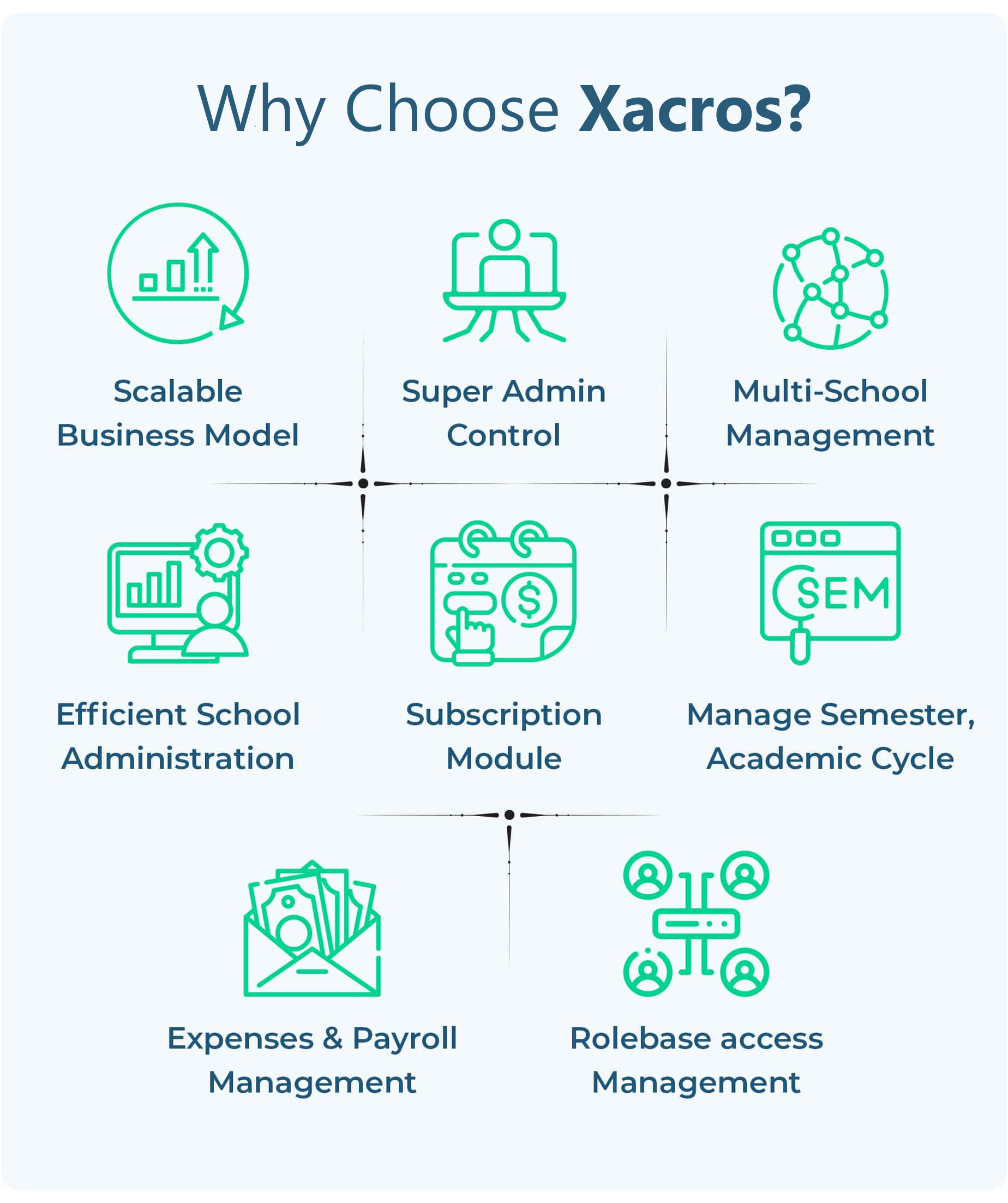 HR & Payroll MS – A Product by IzubaGen