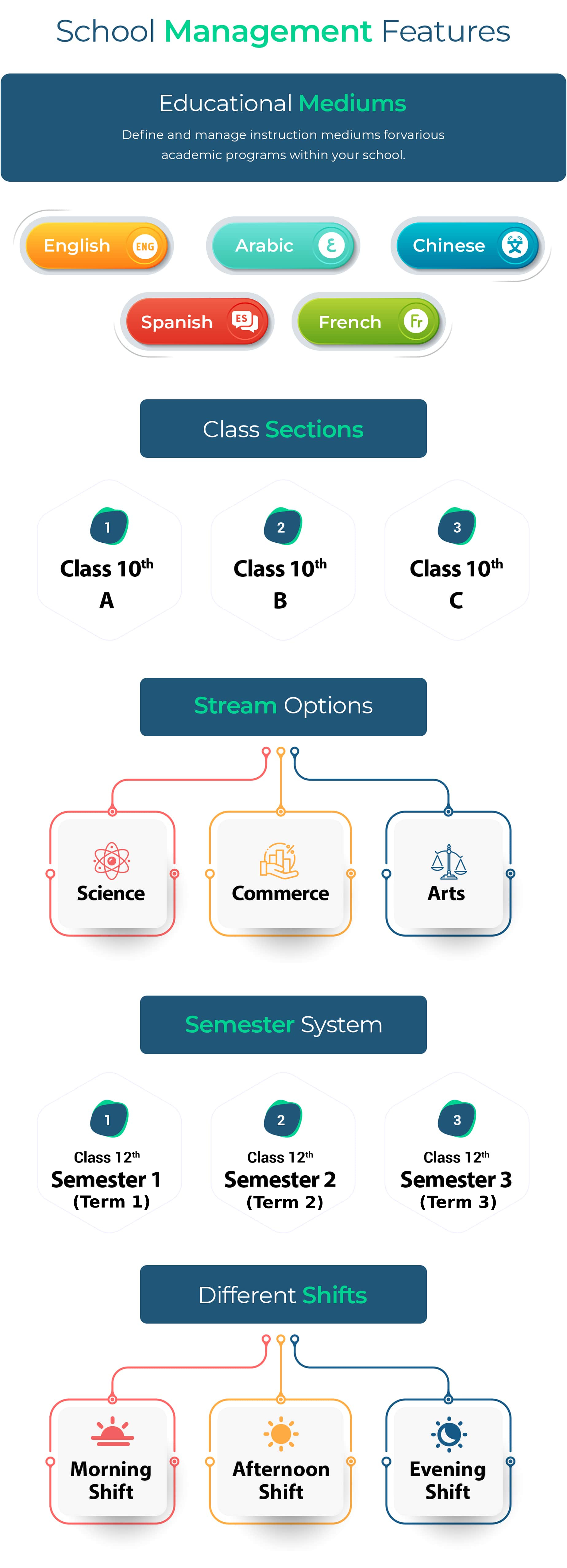 HR & Payroll MS – A Product by IzubaGen