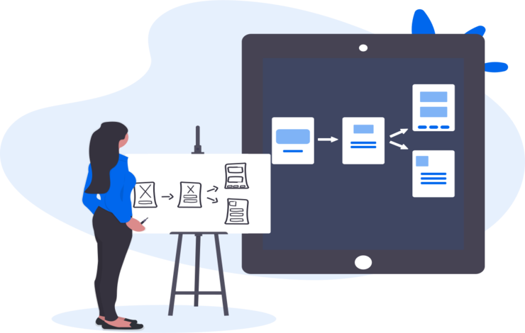 IzubaGen (izubagen.rw) Software Development Service
