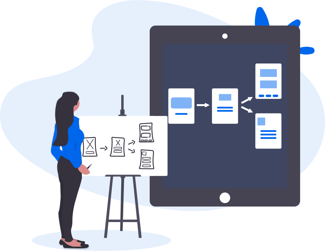 Best Software Development Services Nearby — IzubaGen